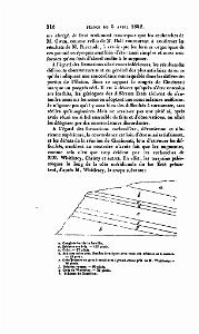 BULLETIN DE LA SOCIETE GEOLOGIQUE DE FRANCE 1852_000359